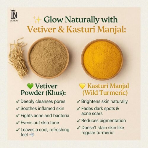 Vetiver Powder - Image 2